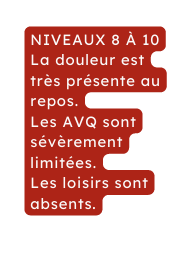 NIVEAUX 8 À 10 La douleur est très présente au repos Les AVQ sont sévèrement limitées Les loisirs sont absents