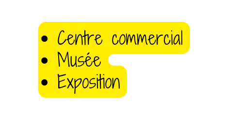 Centre commercial Musée Exposition